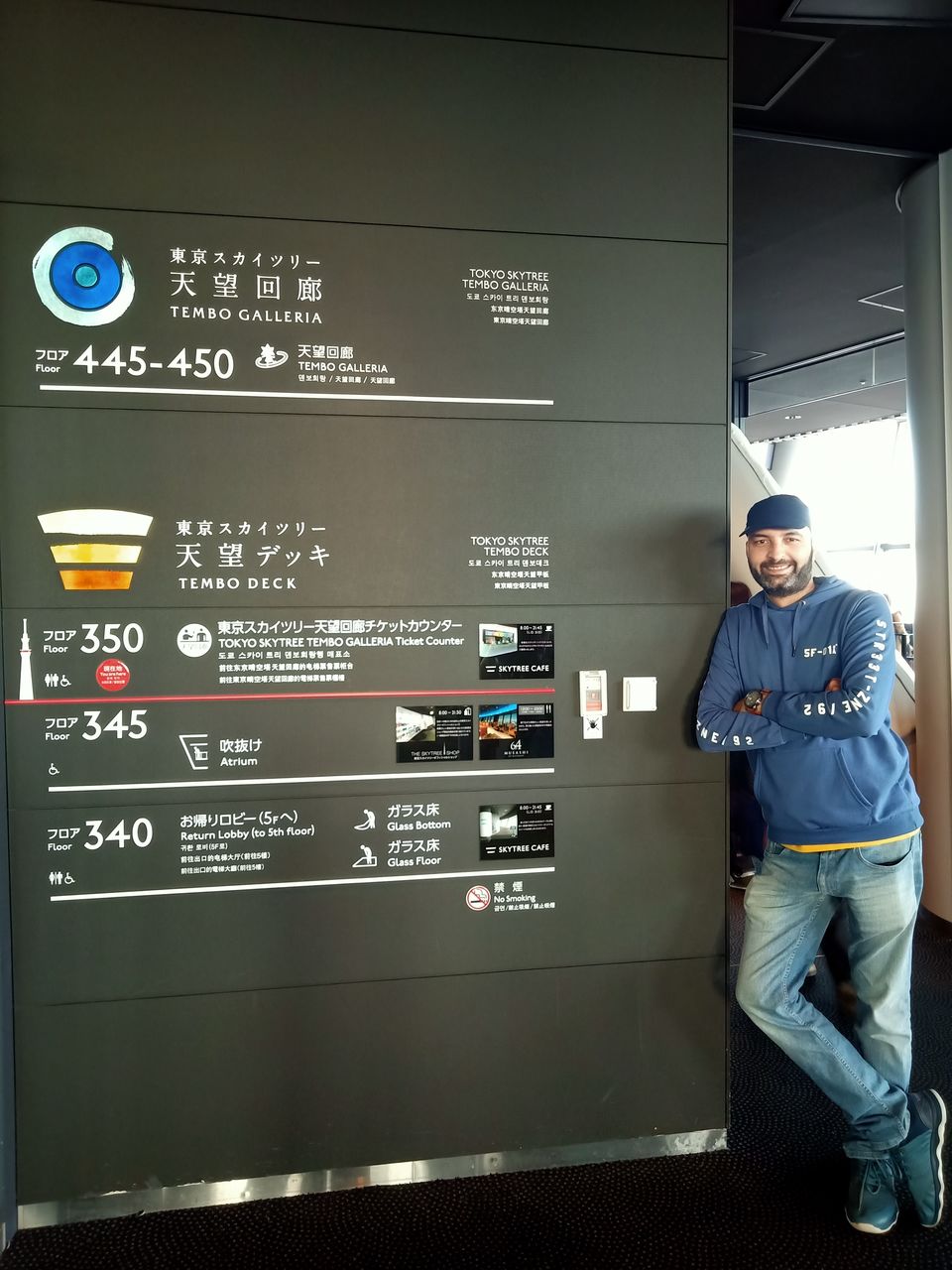Photo of 9 Countries 19 Flights 29 Days 3/94 by Anish Baheti