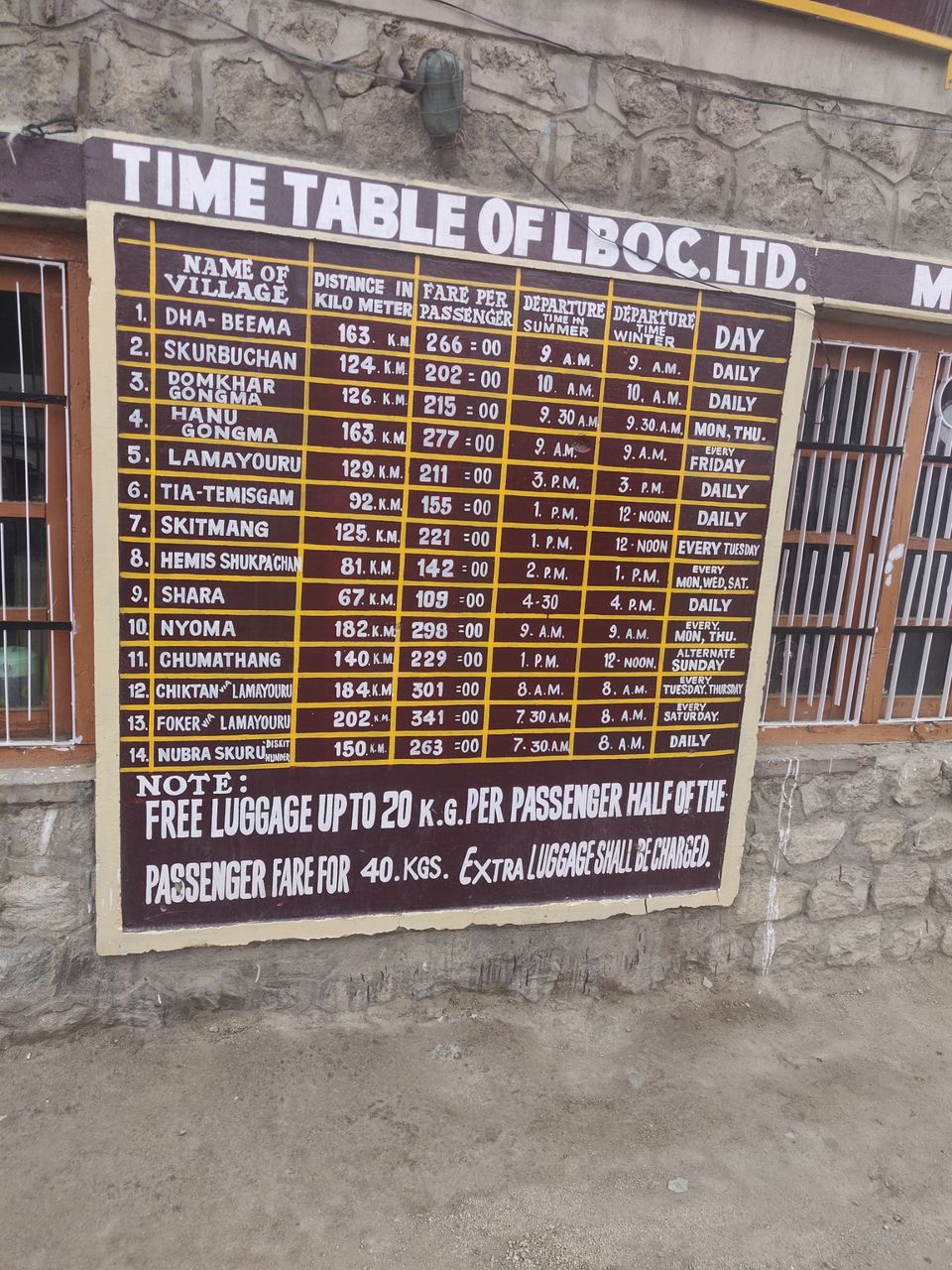 Photo of Leh by Puja Kaul