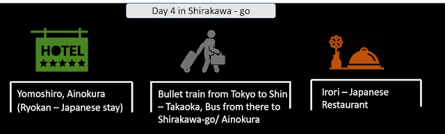 Photo of Shirakawa-go, Ogimachi, Shirakawa, Gifu, Japan by Purvika Bazari