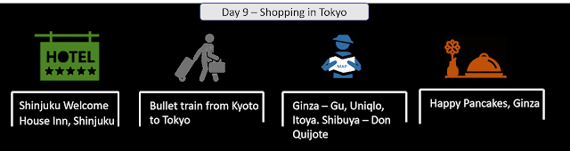 Photo of Tokyo, Japan by Purvika Bazari