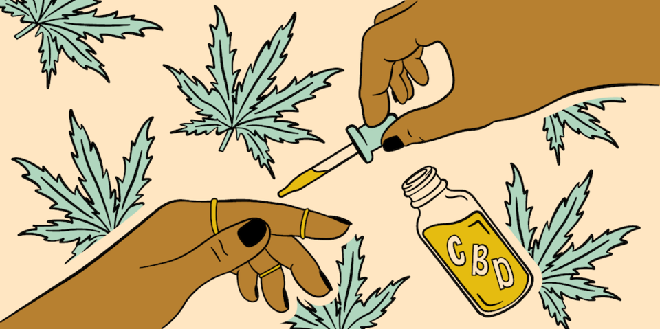 Photo of How To Travel With CBD And Why You Should 1/2 by Margaret