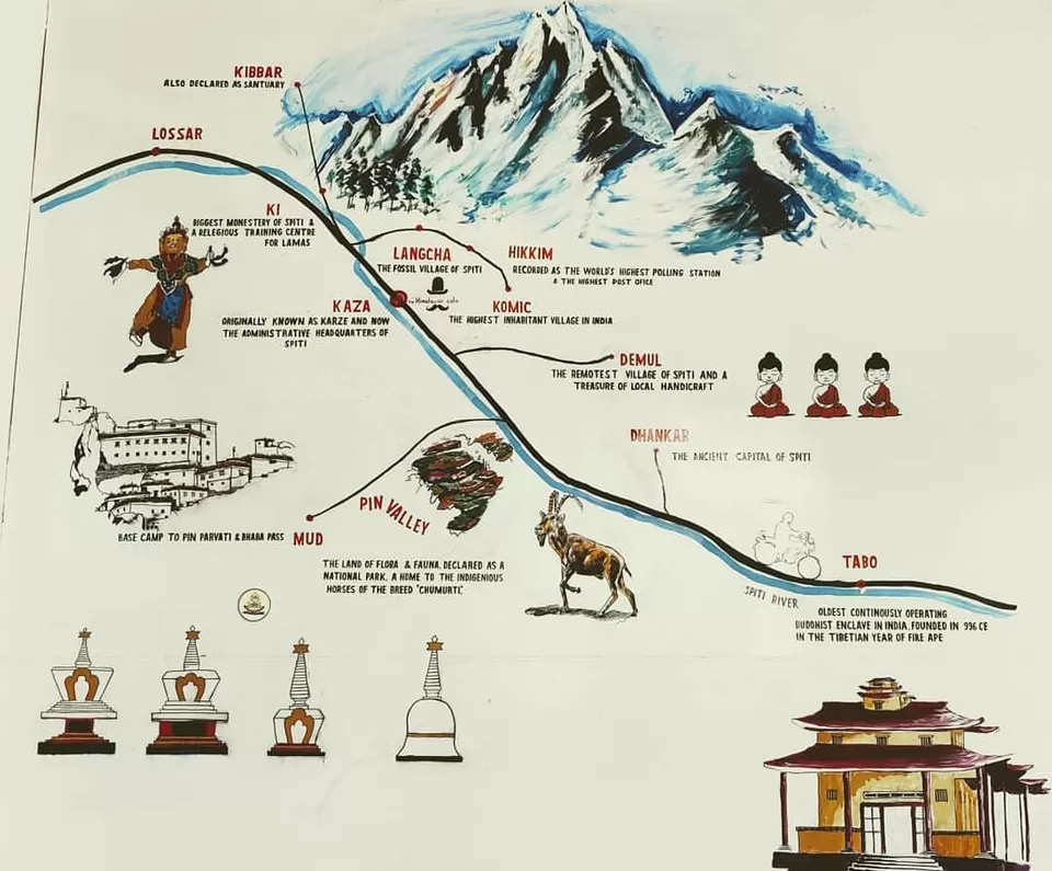 Photo of The Himalayan Cafe, near Kangra Co-op Bank, Kaza, Himachal Pradesh, India by Nisha