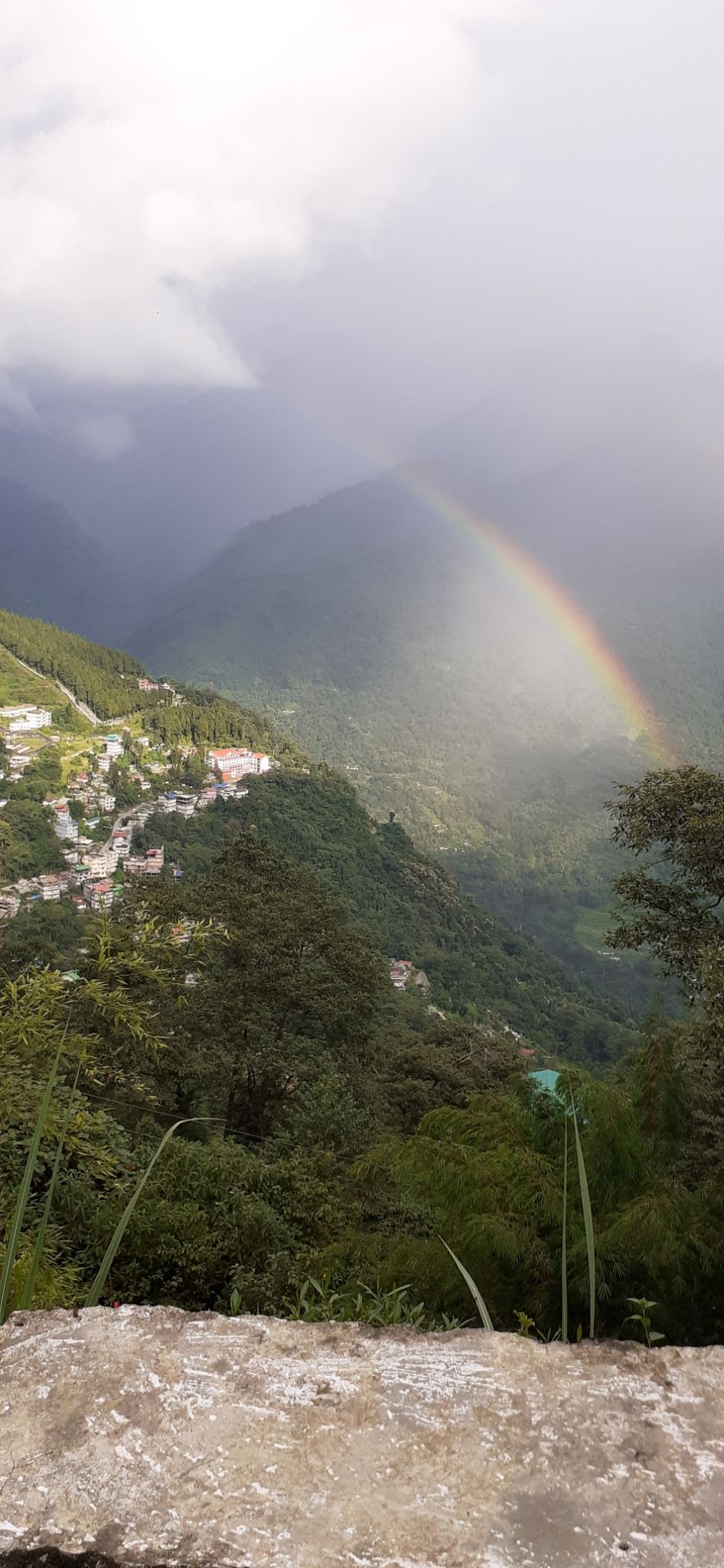 Photo of Gangtok, Sikkim, India by Madhu Sharma