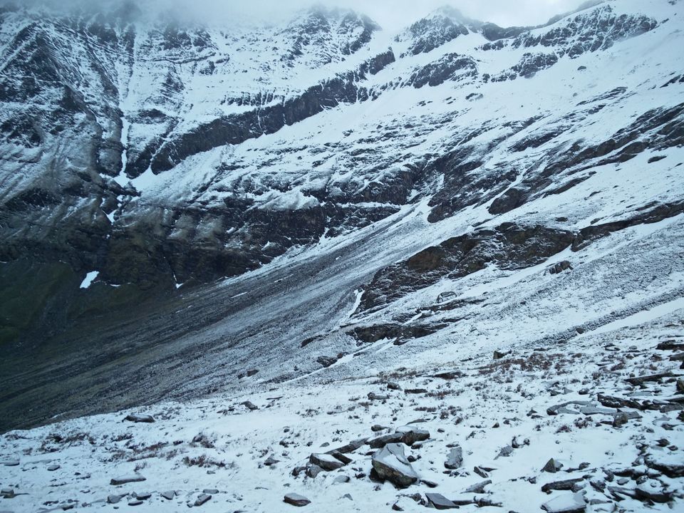 Photo of Roopkund - A Trek to the Mysterious Lake by Baljinder Singh