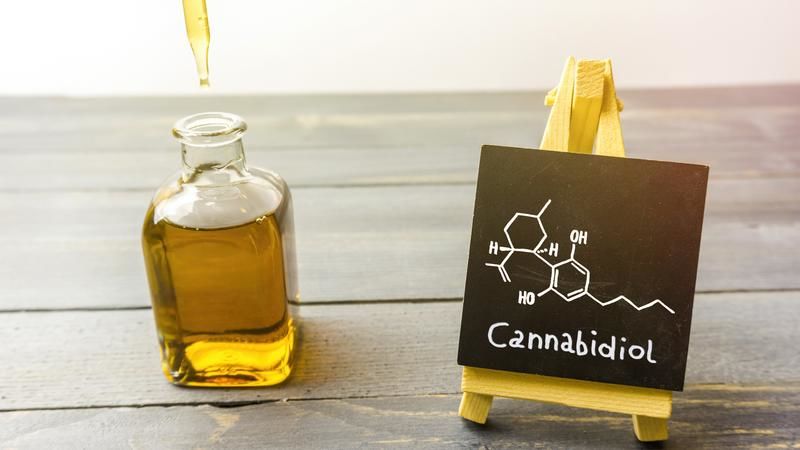 Photo of Everything You Should Consider When Traveling With CBD Products 2/2 by Timothyevans