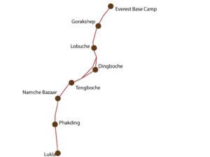 Photo of Top 16 Things to Know Before You Trek to Everest Base Camp 2/2 by Purna Karki