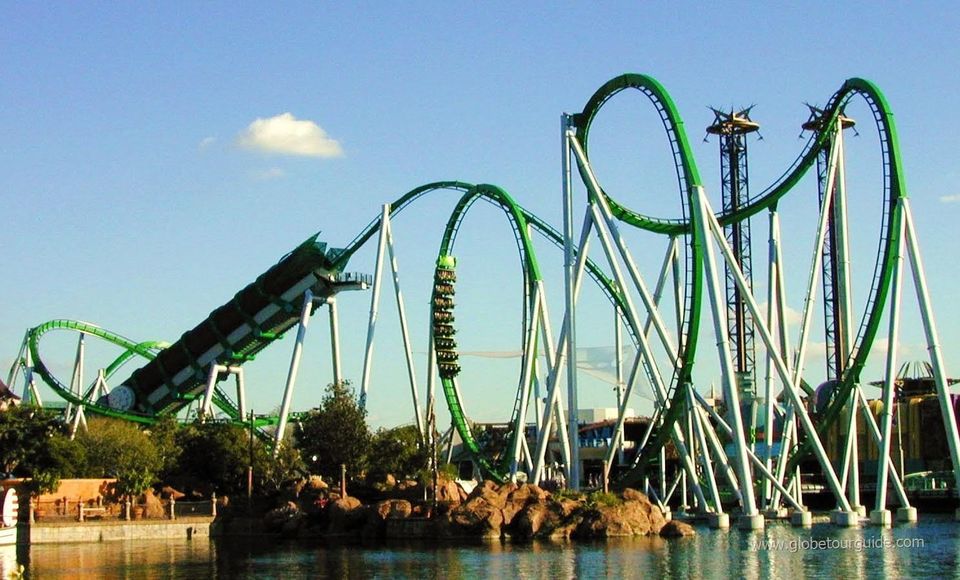 Photo of Best Theme Parks I Have Been To Around The World 4/31 by Pratik Goel