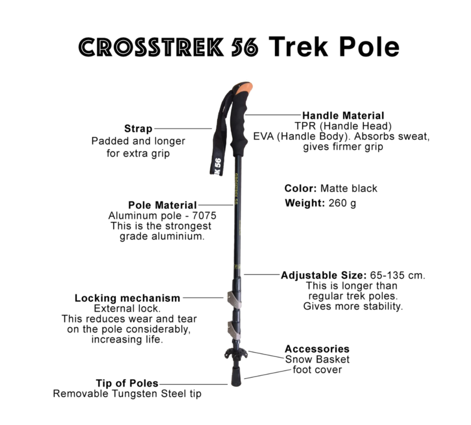 Photo of A Complete List of Trekking Essentials for Your First Himalayan Hike 14/20 by Gunjan Upreti