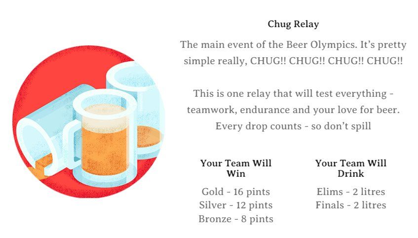Photo of This Pune Micro-Brewery Is Hosting Beer Olympics And You Absolutely Can’t Miss It! by Gunjan Upreti