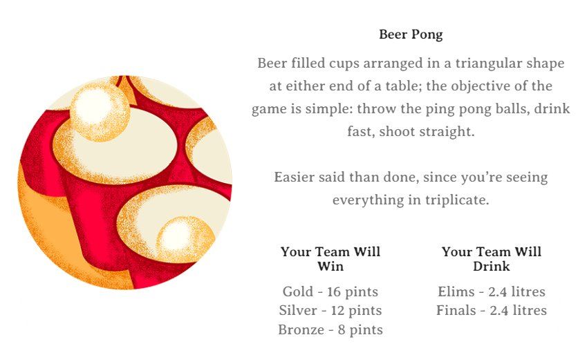Photo of This Pune Micro-Brewery Is Hosting Beer Olympics And You Absolutely Can’t Miss It! by Gunjan Upreti