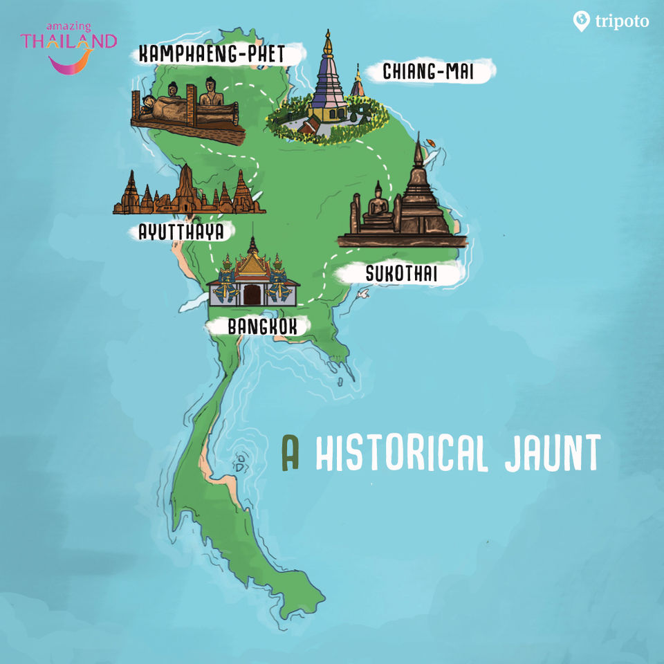best travel route around thailand
