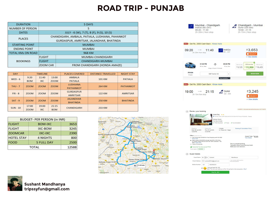 Photo of These awesome Road Trips are economical yet fun 4/4 by Sushant Mandhanya