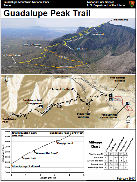 Photo of Guadalupe Mountain National Park-- trekking up to the topmost point of Texas. 12/12 by Shweta Roy