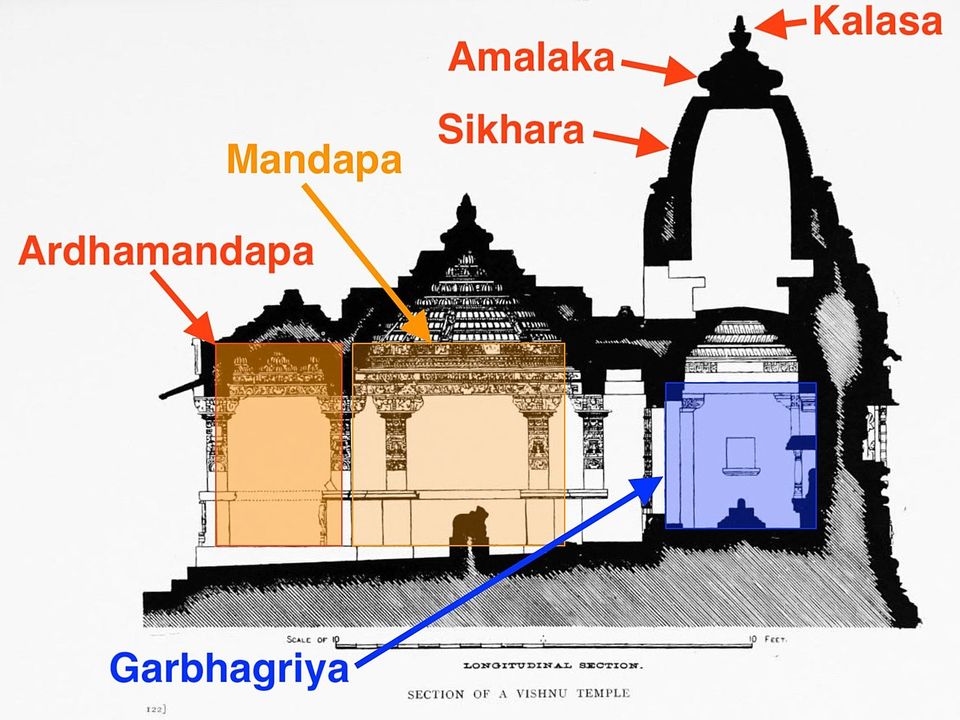 Photo of Architectural Marvels of India - A story of Variation and Synthesis 1/6 by Adarshjit Das