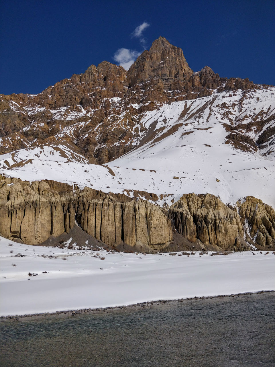Photo of Langza, Himachal Pradesh, India by Nimit Nigam