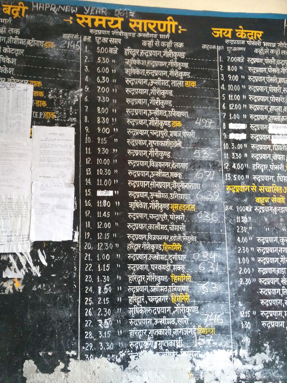 Photo of Chandrashila, Tungnath, Uttarakhand, India by Budget Traveller