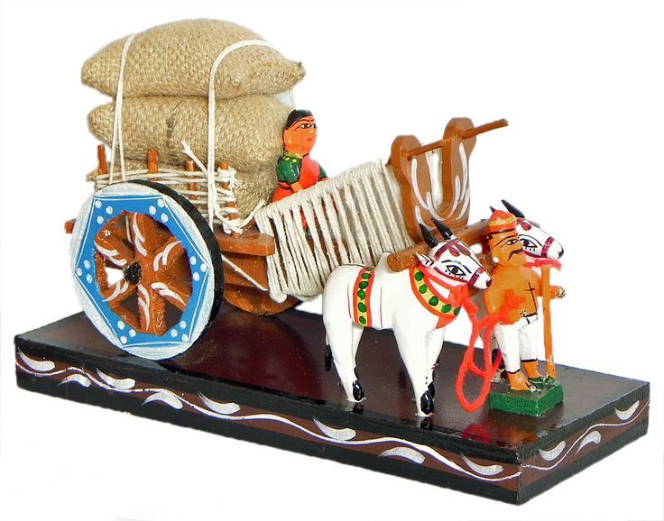 Photo of 10 Souvenirs To Pick Up During Your Trip To South India 6/8 by Nisha Harbola