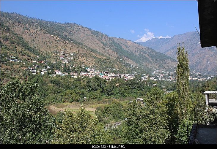 Photo of Kullu, Himachal Pradesh, India by Shreyas Macwan