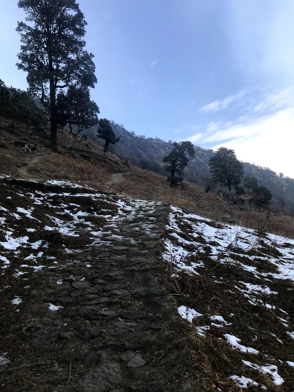 Photo of Khaliya, Uttarakhand, India by Abhay Gupta
