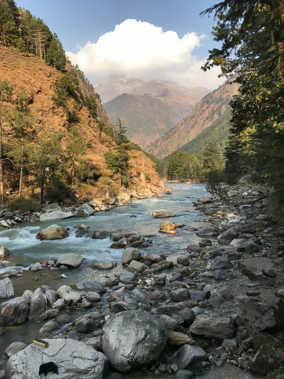 Photo of Parvati Valley with a GoPro Hero 5 14/80 by Vikas Singh