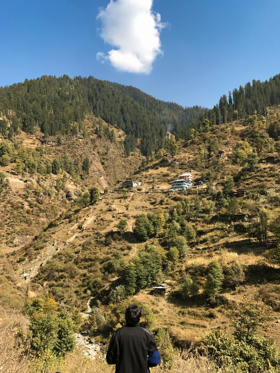 Photo of Parvati Valley with a GoPro Hero 5 19/80 by Vikas Singh