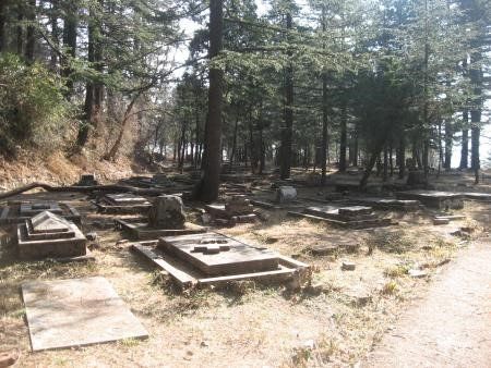 Photo of 36 FACTS ABOUT SHIMLA 31/36 by Shobhana Sharma