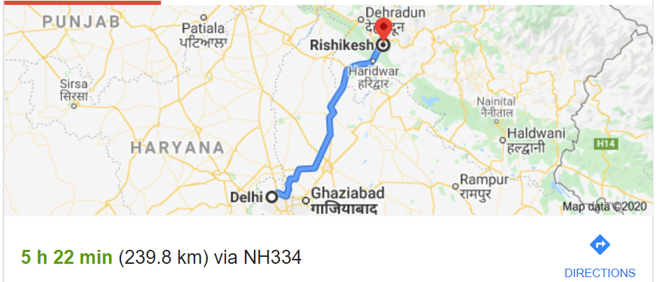 Photo of Life is Adventure you need to explore it #Rafting #Rishikesh 1/1 by _harry_lost_in_nature