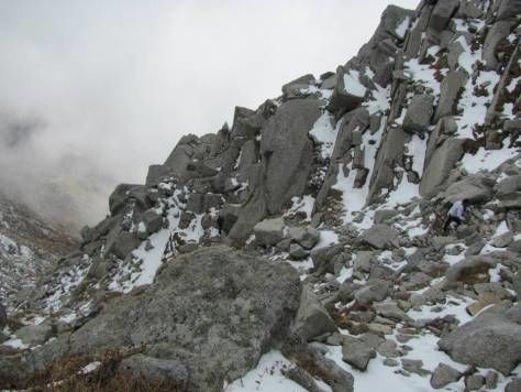 Photo of Indrahar Pass Trek – Exhilarating Adventures beyond Triund 33/44 by Rachit Pathak