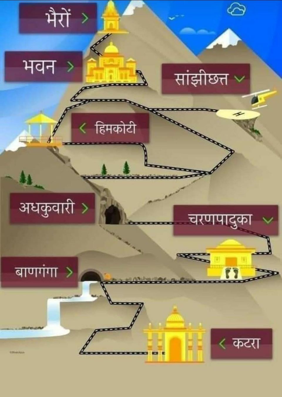 Photo of वैष्णो देवी यात्रा 1 Nights/2Days by hindustaniexplorer