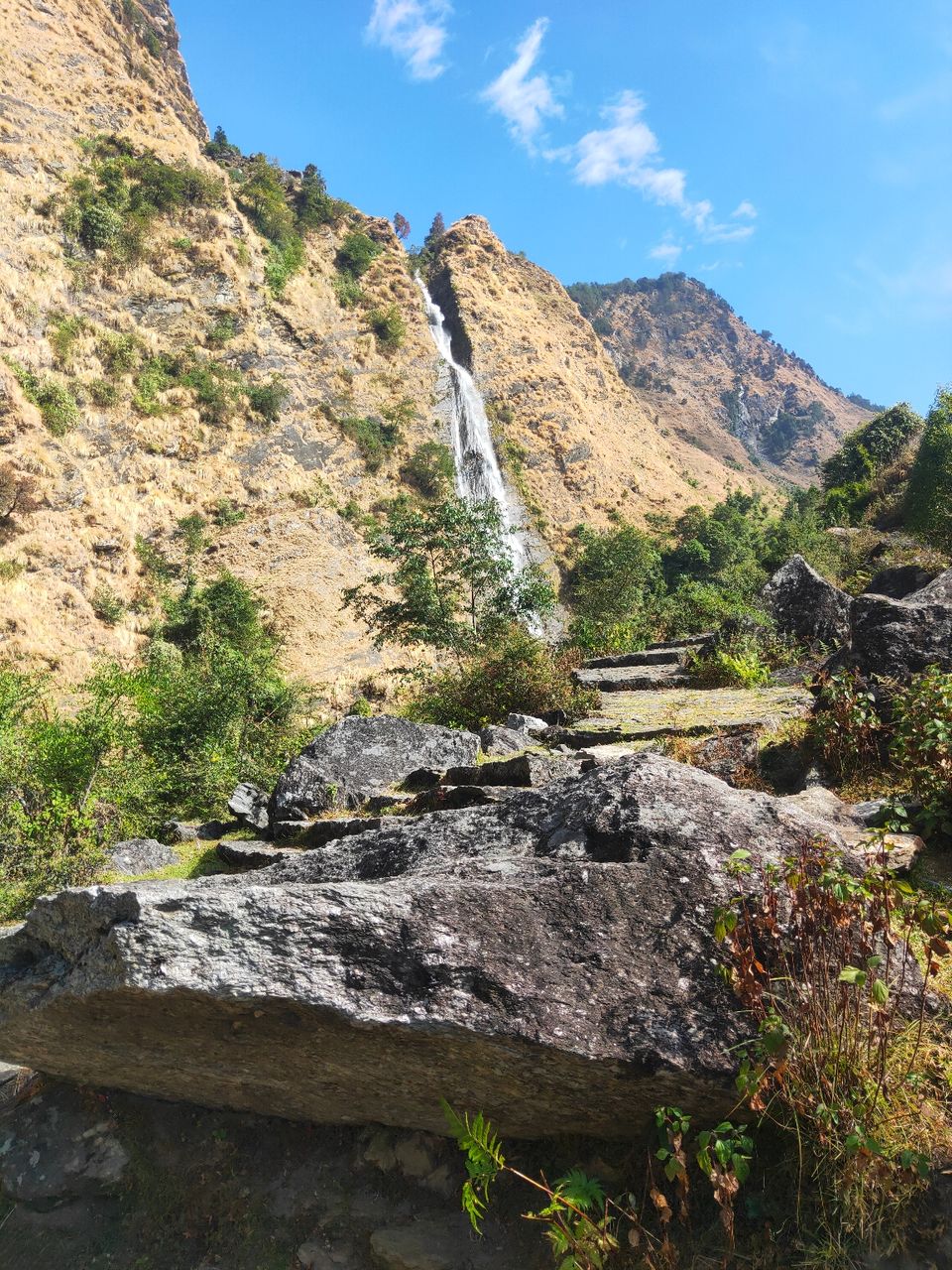 Photo of कोरोना और घूमना by RachnAnkit Gaur
