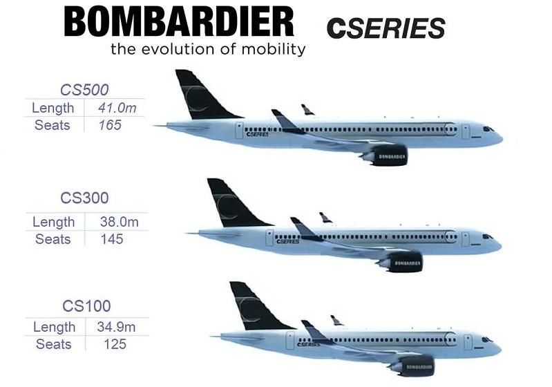 Photo of 6 New Cutting Edge Planes Which Will Change the Future of Flying. Read for Details! 2/5 by Tanisha Mundra