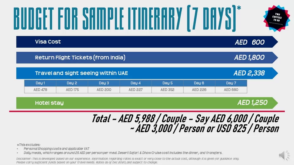 Photo of How to plan your trip to Dubai and Abu Dhabi! - A complete no-nonsense guide! by Kush Vyas