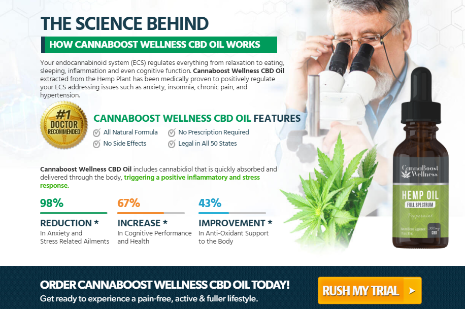 Photo of Cannaboost Wellness Hemp Oil :Is Cannaboost Wellness CBD Safe? 2021 1/1 by Cannaboost Wellness Hemp Oil