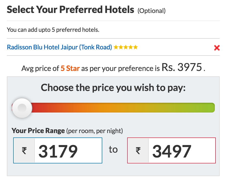 Photo of This Startup Got Me Addicted To Living In 5-Star Hotels 3/5 by Prateek Dham