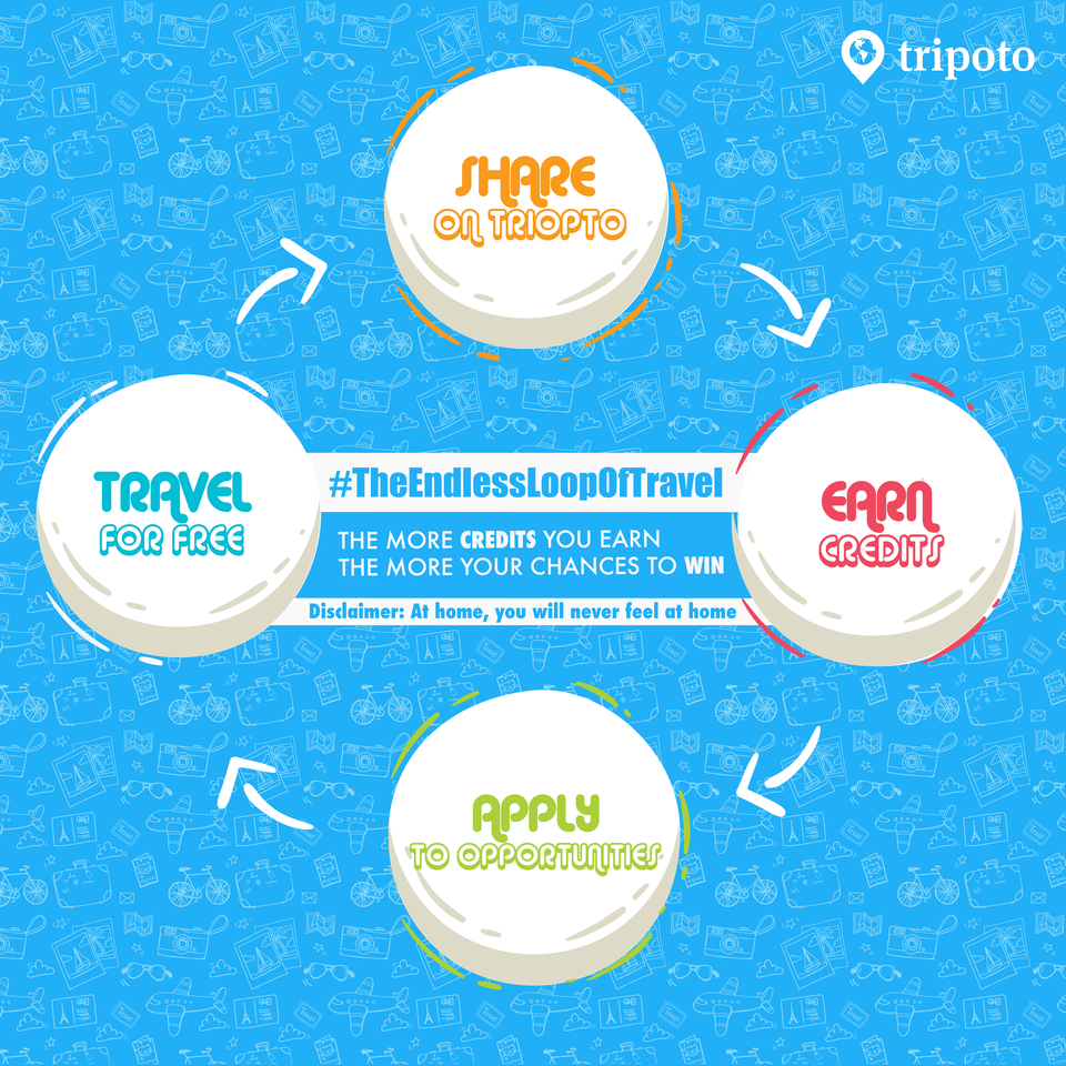 Photo of Treks, Luxury Stays & Tours: Write On Tripoto To Win 10 All-Expenses-Paid Trips In Feb & March 1/1 by Prateek Dham
