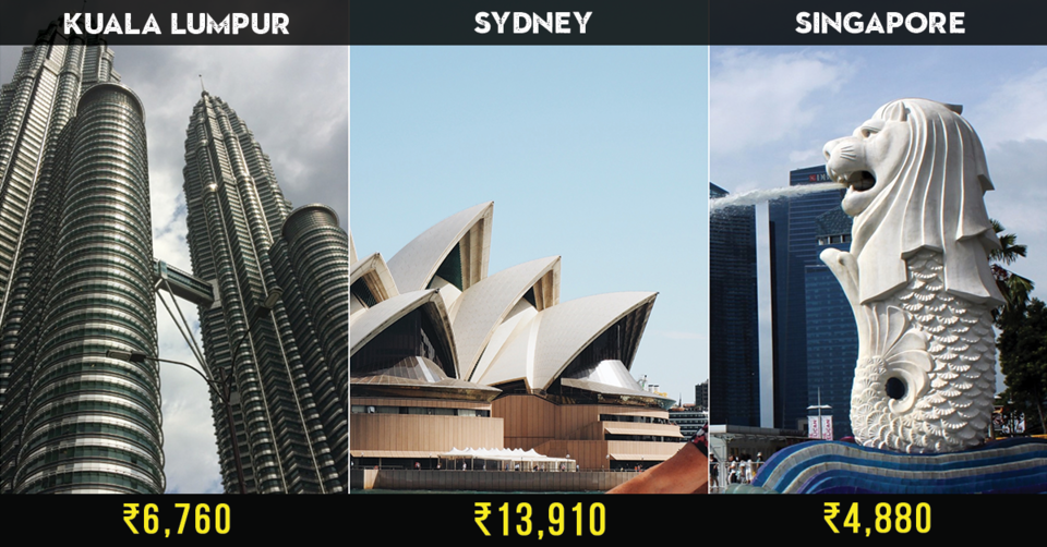 Photo of The Top 7 Cheap Foreign Destinations To Visit Instead Of Going Domestic 1/1 by Prateek Dham