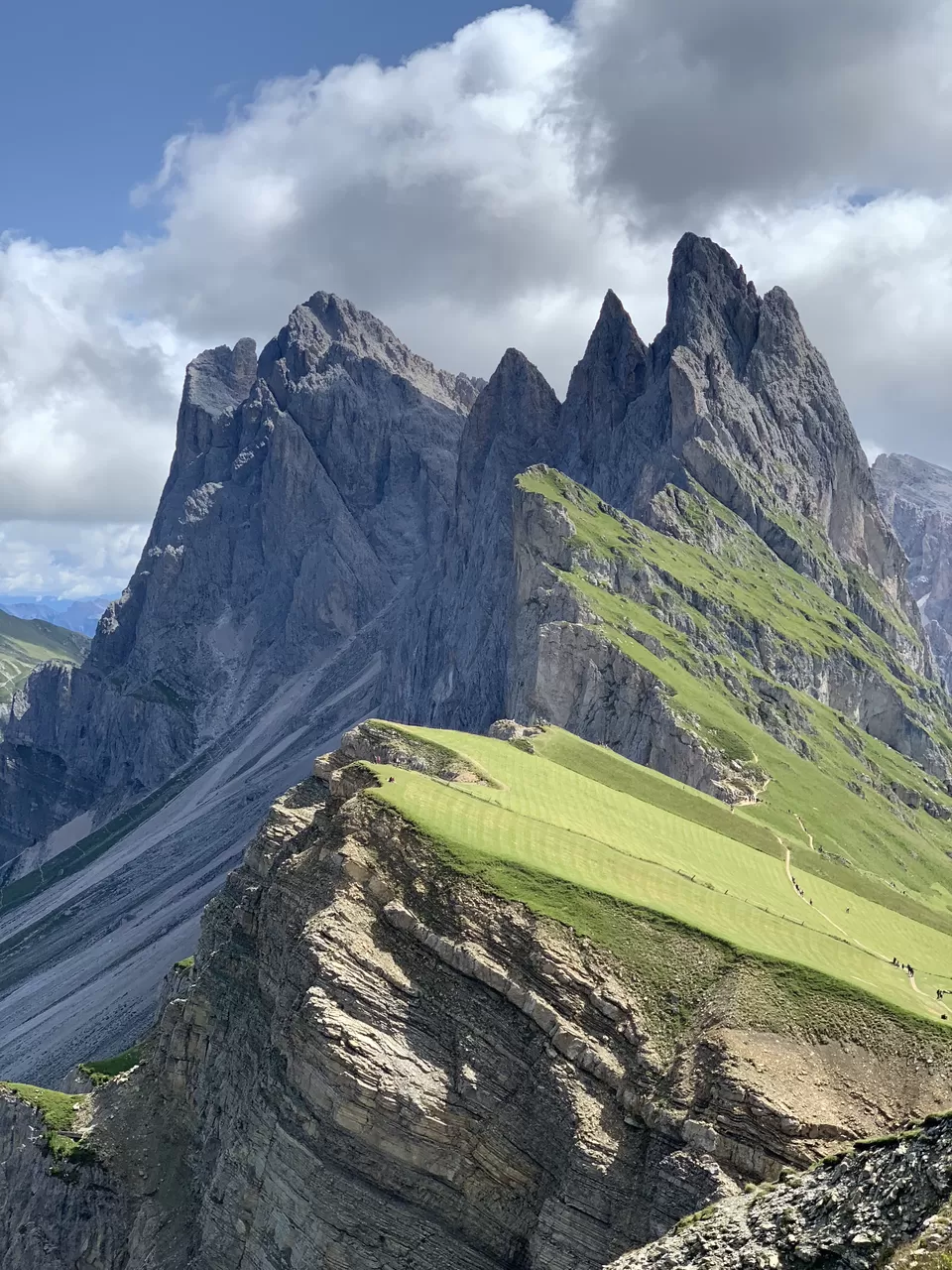 Photo of 10 Days Euro Trip on a RUN by Anunay Sood