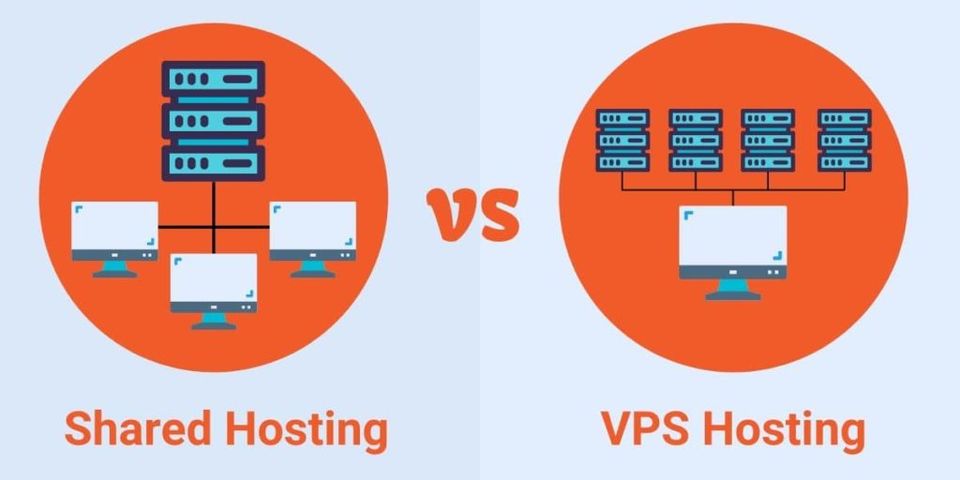 Photo of Best vps hosting services 2/2 by Abdul Kader