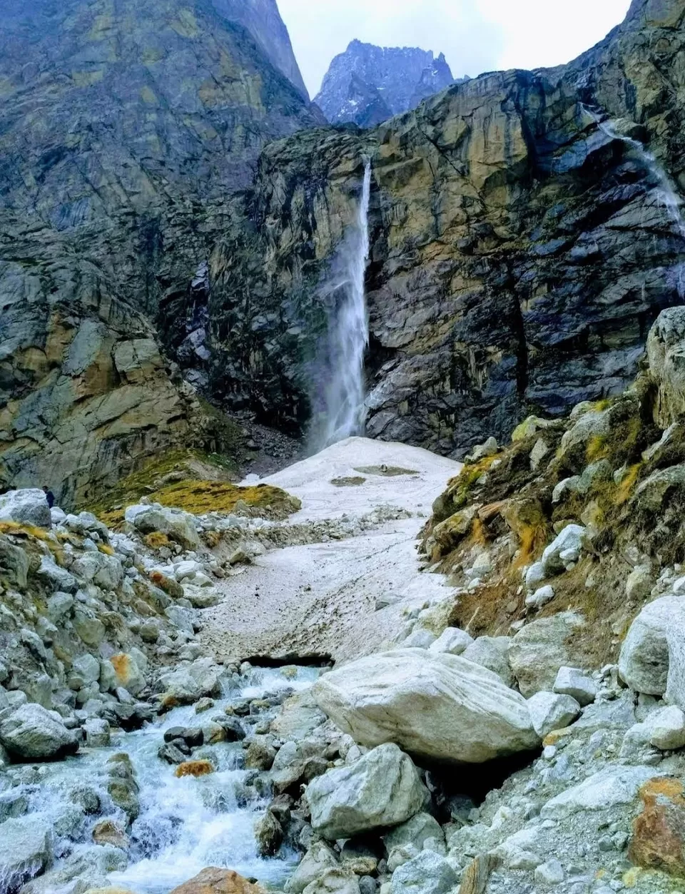 Photo of उत्तराखंड के 5 बेहतरीन झरने जिनको हर कोई देखना चाहेगा by Sachin walia