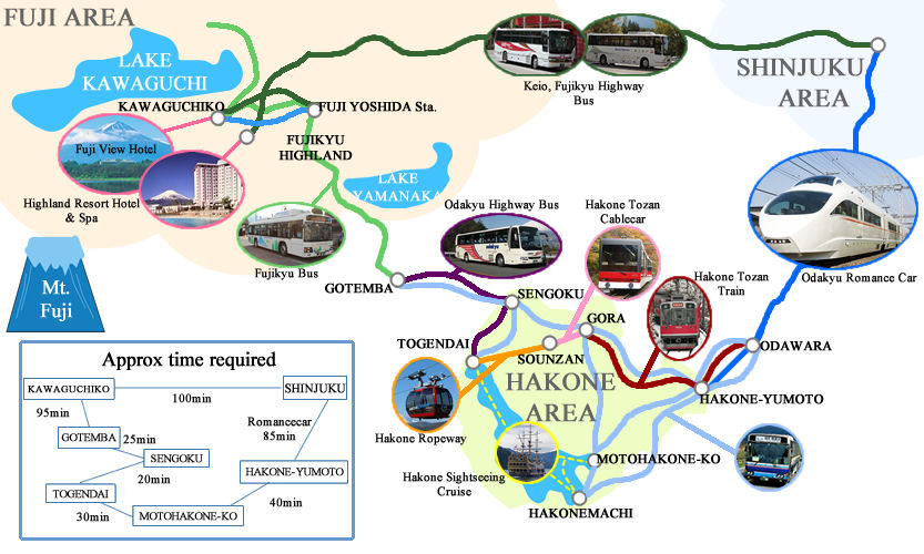 Photo of Japan- Complete Guide to Hakone visit from Tokyo - Hakone Free Day Pass by Rohit Manchanda