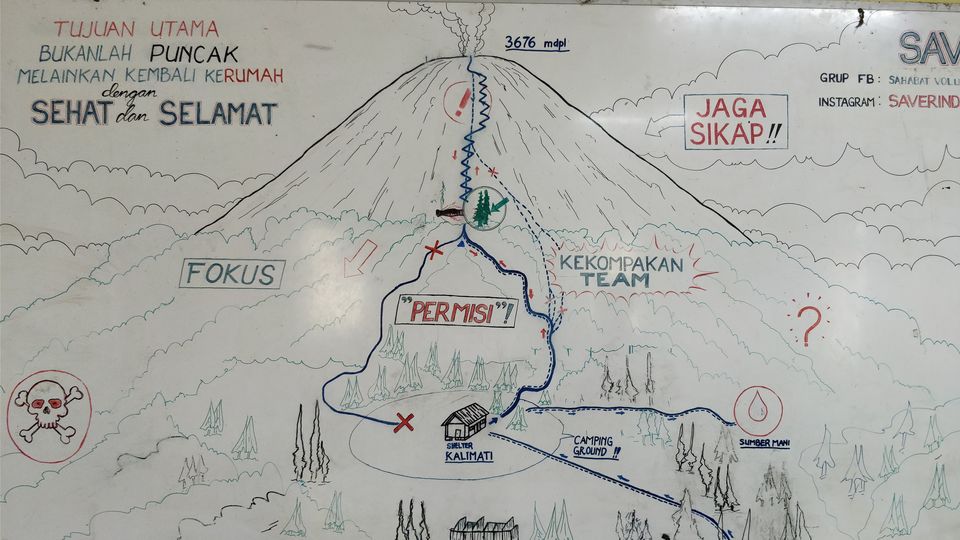 Photo of Semeru and Ijen - Chasing Volcanoes and Blue Flames in Indonesia by Vaibhav Annam