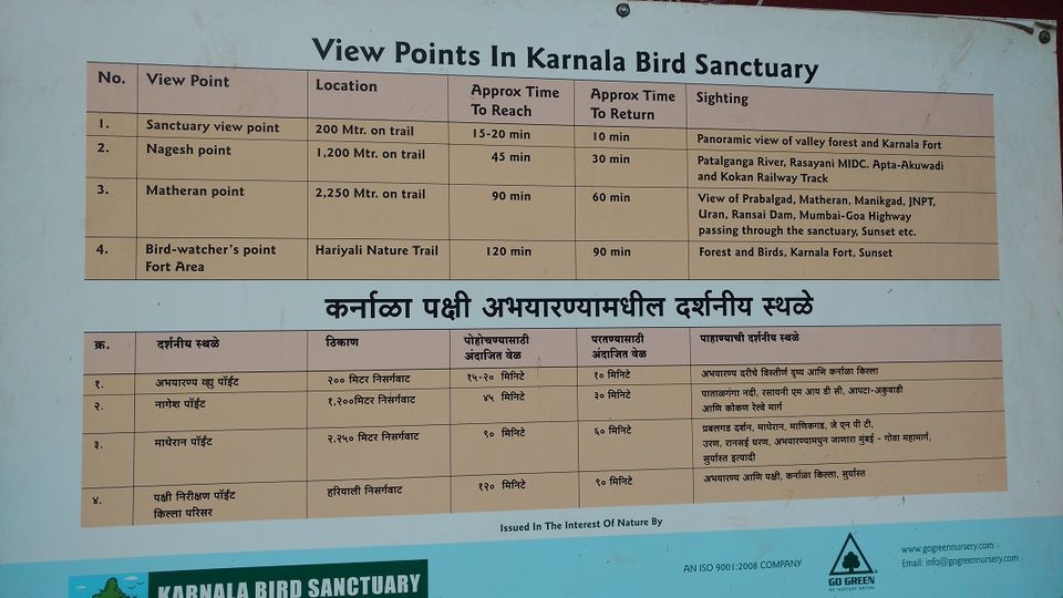 Photo of Karnala the Fort and Not so Bird Sanctuary 13/58 by _itchyfeettrips
