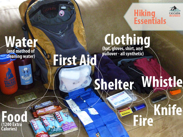 Photo of 5 to Do's before your next Hike! 1/9 by Madhumita Chatterjee