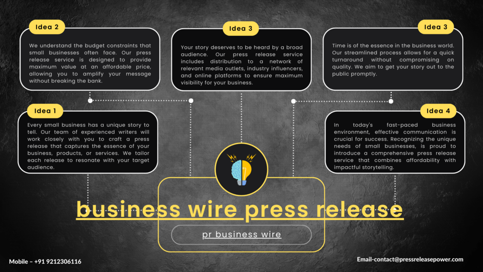 Photo of Trailblazing in PR: Small Business Press Release Distribution Strategies by Small business Prfirm
