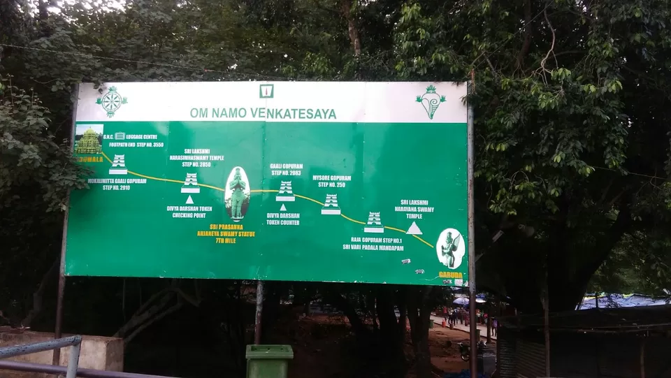 Photo of Gaali Gopuram, Telaprolu, Andhra Pradesh, India by vinay vinvin