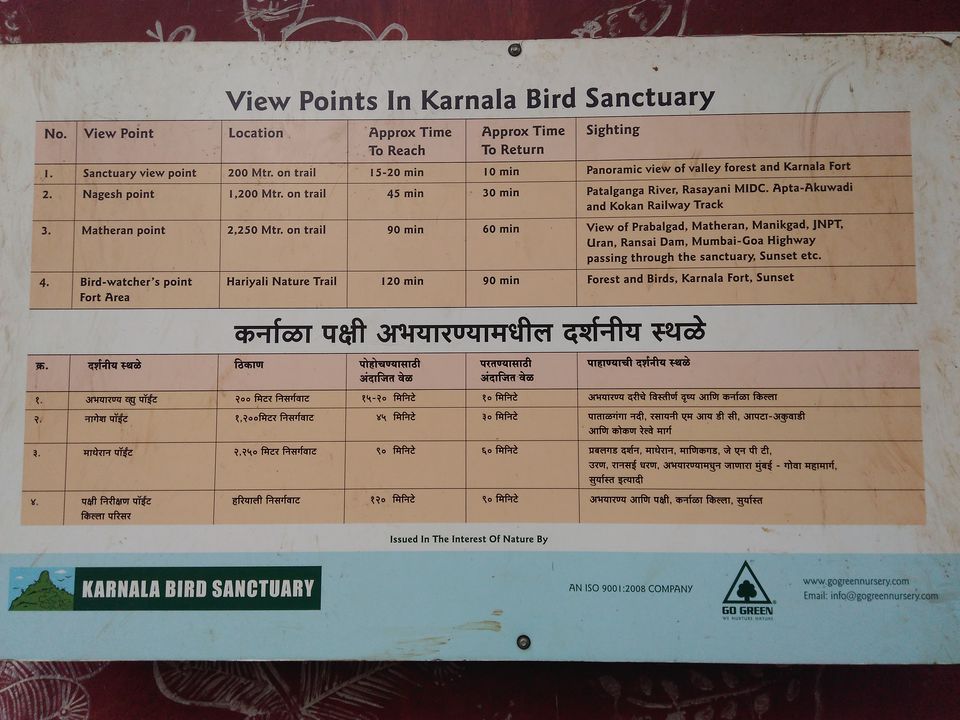 Photo of 1 Day Trek near Mumbai - Karnala Fort 2/8 by Amruta