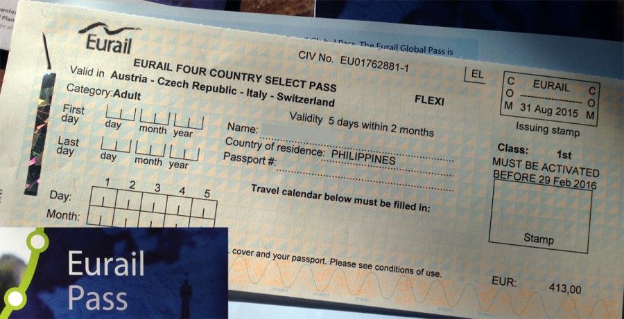 Photo of A Beginner's Guide To The Eurail Pass In Europe 2/6 by Himani Khatreja