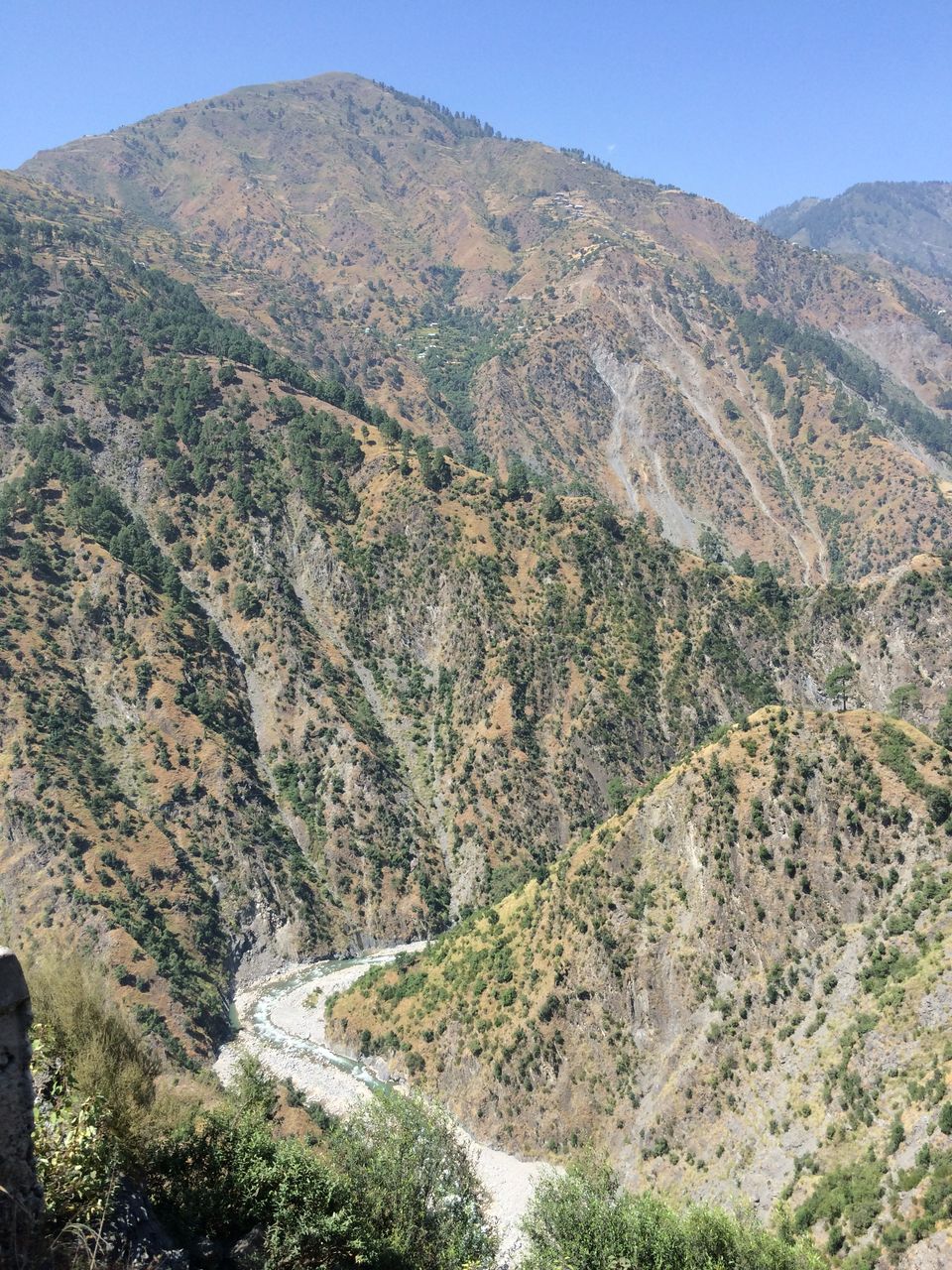 Photo of Leh'd: A journey to the top of the world 1/15 by Kewal Dedhia