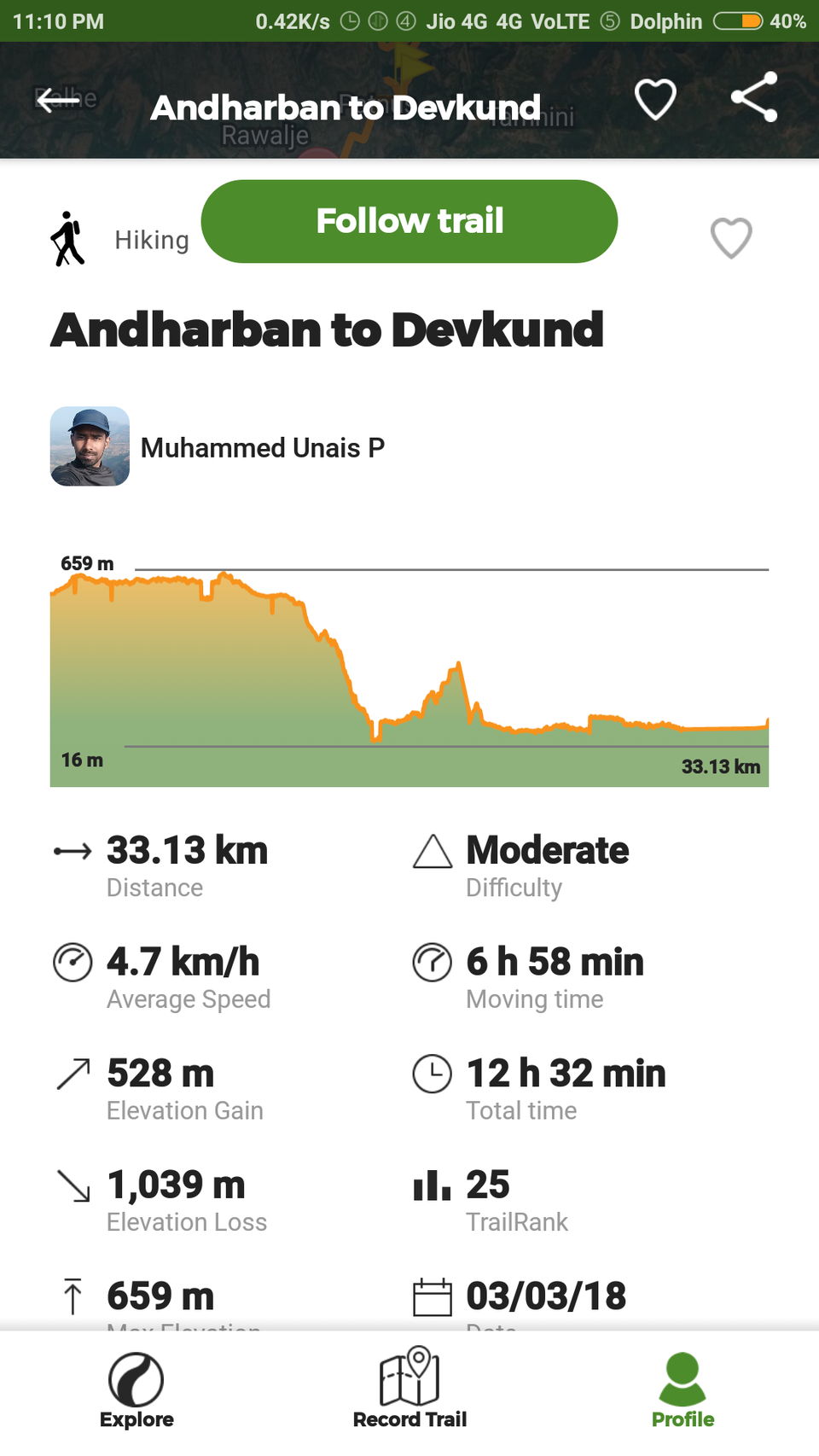 Photo of Andharban Trek, Pimpri, Maharashtra, India by MUhammed Unais P (TheIndianTrails)