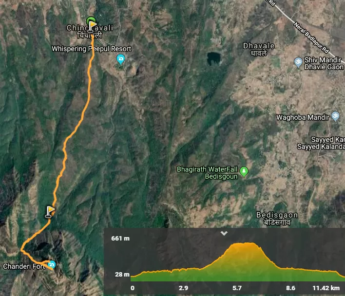 Photo of Chanderi Fort, Maharashtra, India by MUhammed Unais P (TheIndianTrails)